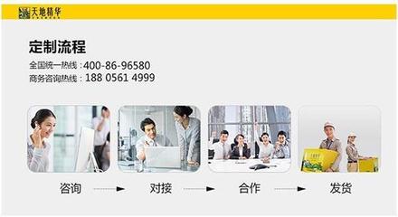 天地精華 定制水，不止于水，更是品牌傳播的藝術(shù)