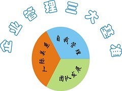 南充禮賢商務(wù)服務(wù)公司 專(zhuān)業(yè)稅務(wù)代理咨詢(xún)，助力國(guó)稅登記工作高效無(wú)憂(yōu)