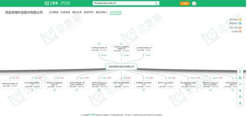 工業(yè)軟件產(chǎn)業(yè)招商新動(dòng)向 聚焦用友、浪潮、寶信等領(lǐng)軍企業(yè)的戰(zhàn)略布局